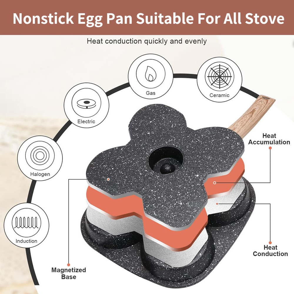 Anti-aanbak 4-kopjes eierkoeke - Egg Waffle Pan recensie en prijs